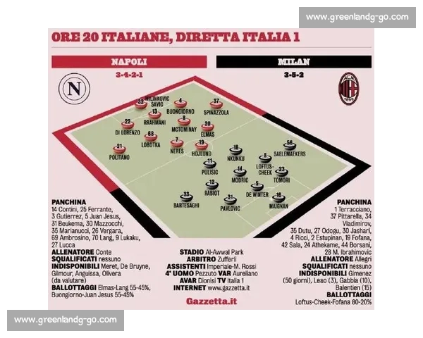 从五大联赛视角深度解析欧洲足球格局与赛季走势战术演变与豪门竞争态势 从五大联赛视角深度解析欧洲足球格局与赛季走势战术演变与豪门竞争态势