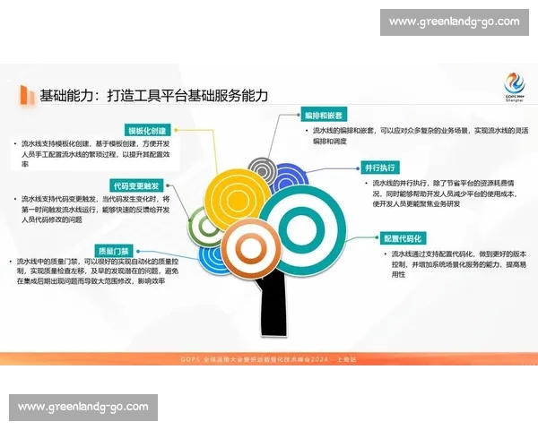 以体育投注平台为核心的数字娱乐生态发展与用户体验创新研究 以体育投注平台为核心的数字娱乐生态发展与用户体验创新研究