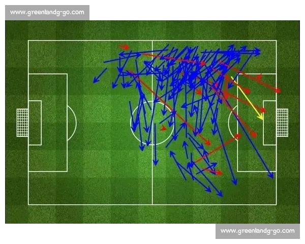 基于比赛场景的足球射门数据分析与进球效率模型构建与战术启示 基于比赛场景的足球射门数据分析与进球效率模型构建与战术启示