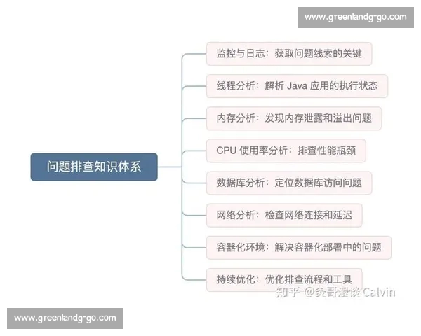 篮球赛前数据分析与战术策略制定全流程指南实战应用与团队协作提升 篮球赛前数据分析与战术策略制定全流程指南实战应用与团队协作提升