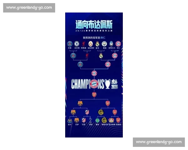 2026年欧冠赛程详细查询与最新赛事安排一览 2026年欧冠赛程详细查询与最新赛事安排一览