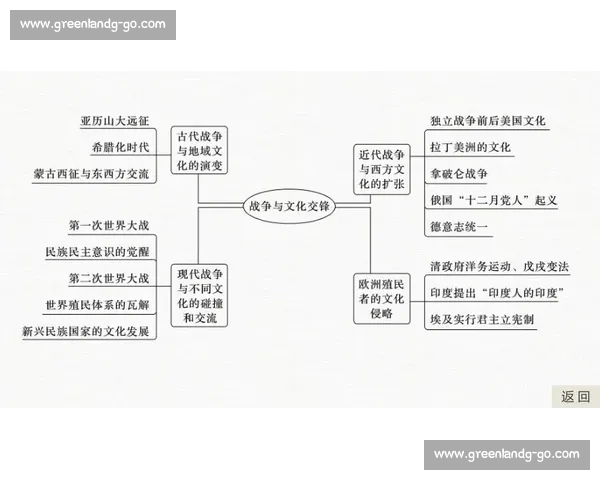 基于历史交锋数据与战术表现的足球比赛胜负趋势深度分析指南实用 基于历史交锋数据与战术表现的足球比赛胜负趋势深度分析指南实用