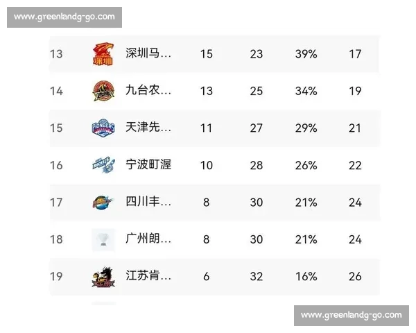 CBA直播APP全新升级体验尽在掌握精彩赛事随时随地畅享 CBA直播APP全新升级体验尽在掌握精彩赛事随时随地畅享