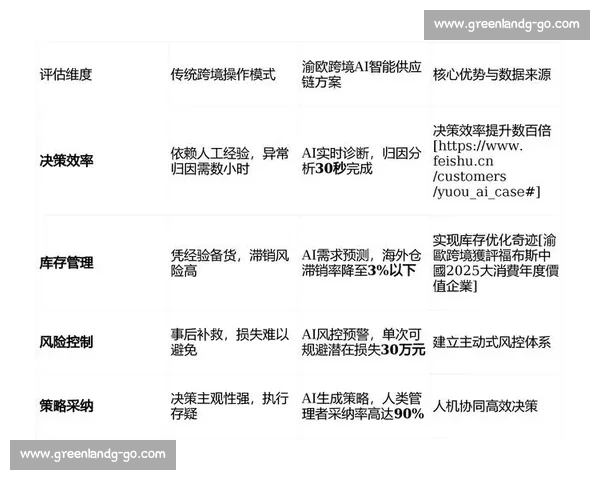 基于多渠道验证与透明机制的体育比赛数据来源可靠性评估方法研究 基于多渠道验证与透明机制的体育比赛数据来源可靠性评估方法研究