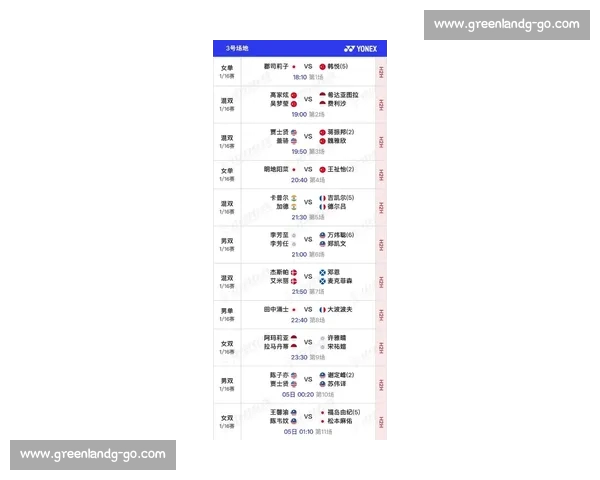 2026年英超赛程全面解析 助你掌握每场精彩对决不容错过 2026年英超赛程全面解析 助你掌握每场精彩对决不容错过